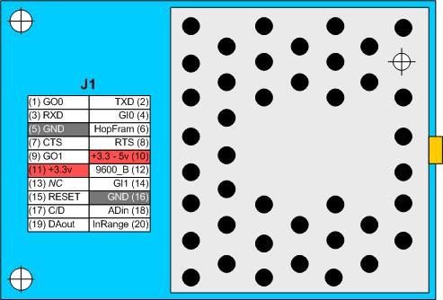 File:Aerocomm AC4868 pinout.jpg