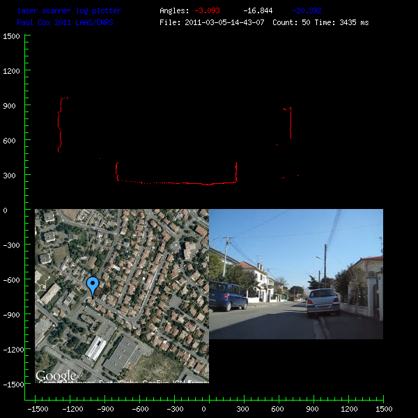 File:Plotlogsample.png