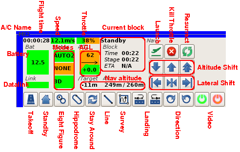 Aircraft information strip