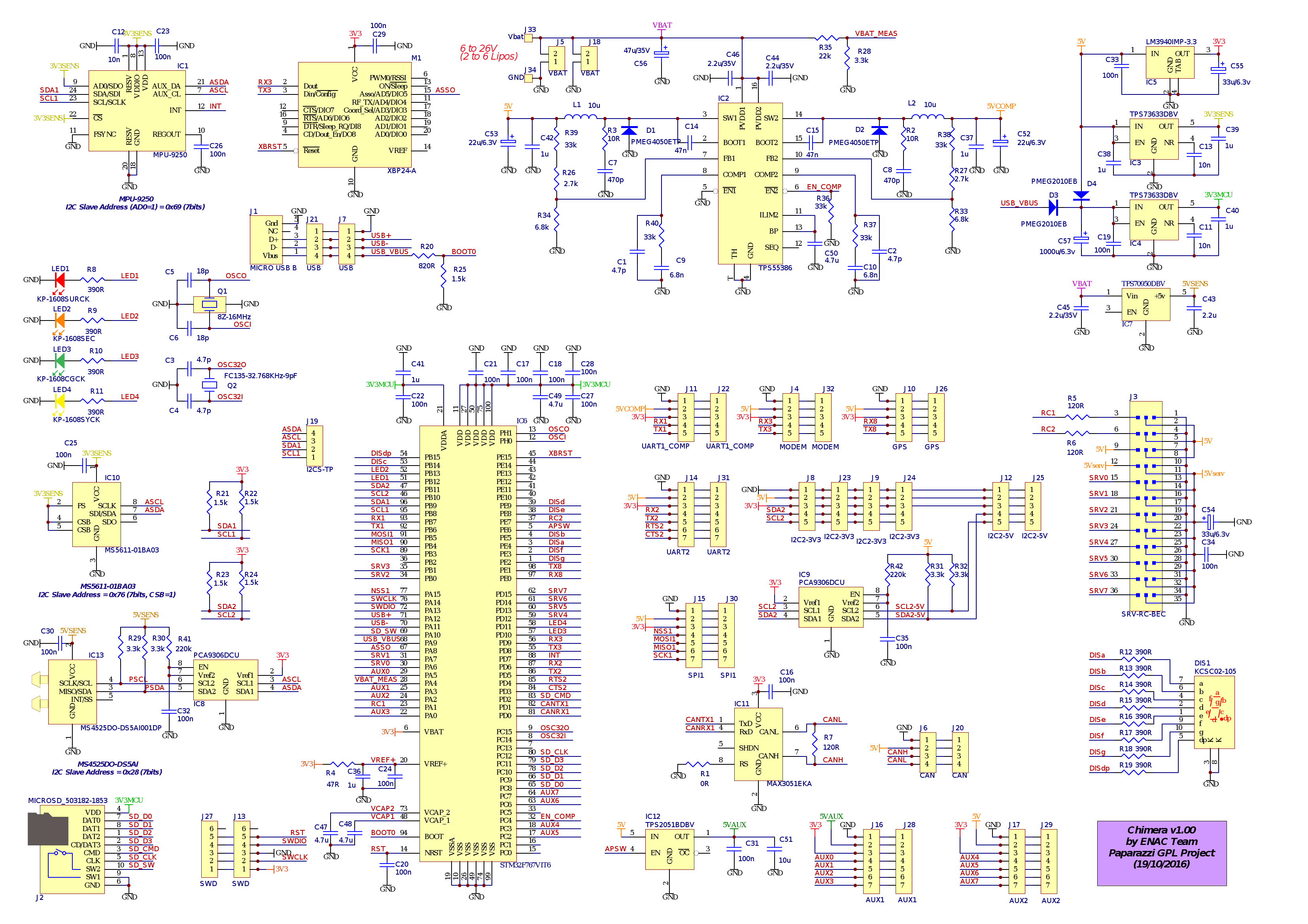 File:Chimera v100 schematic.png