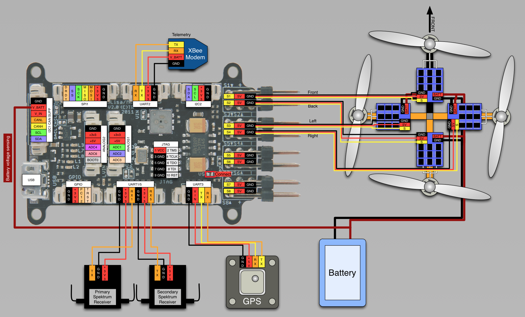 File:LisaM v2 0 wiring quadrocopter spektrum pwmesc.png