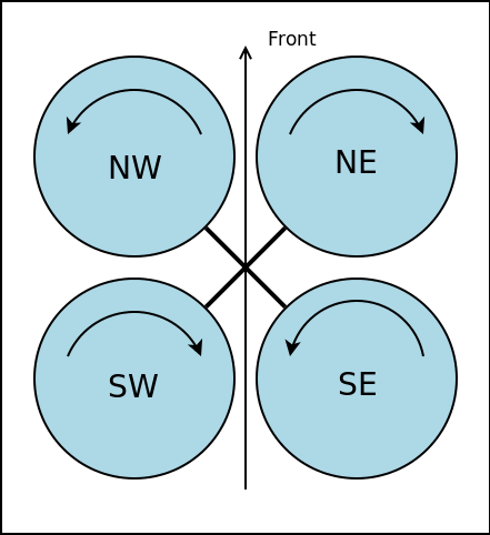 File:Cross time simple.png