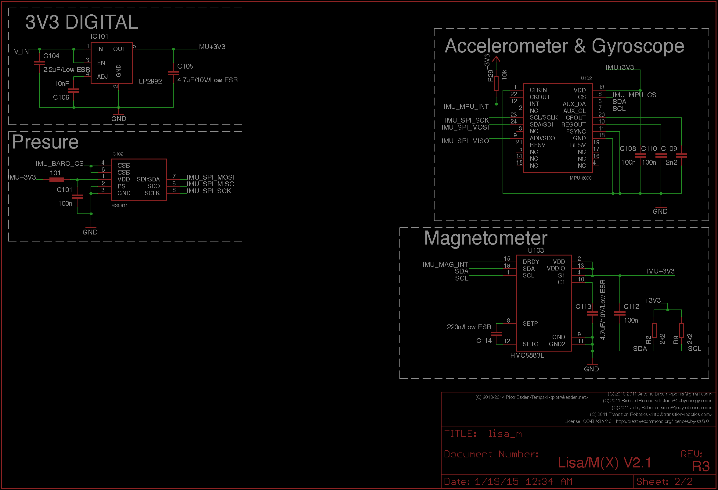 File:Lisa m v2 1 r3 sheet 2.png