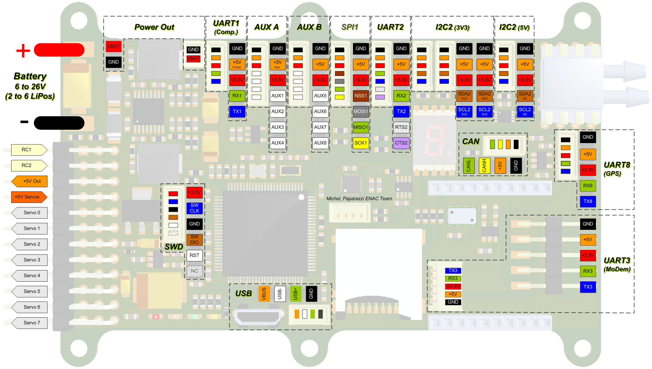 File:Chimera v100 pinout general.png