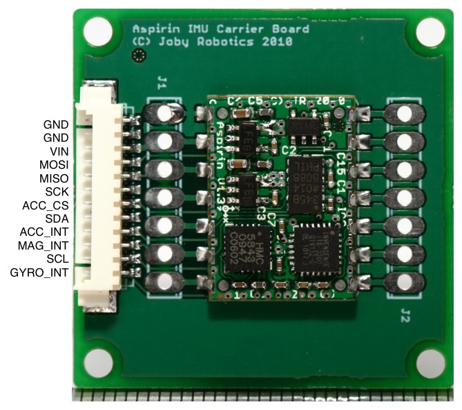 File:Aspirin booz carrier legend.jpg