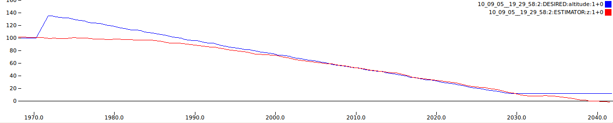 File:Gls3.png