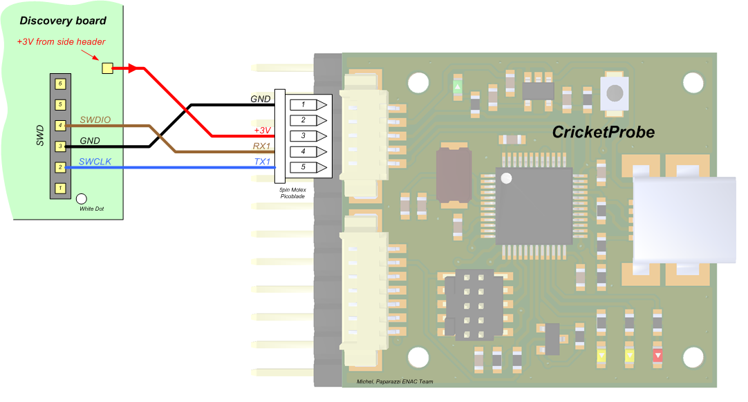 CricketProbe v1.00 connection diagram for factory bootloader flashing