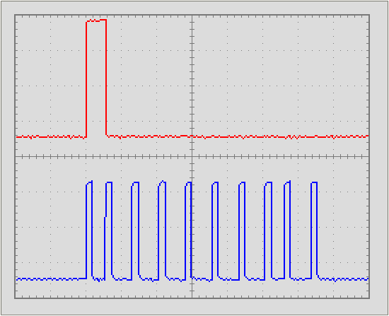 9 Channel PPM signal