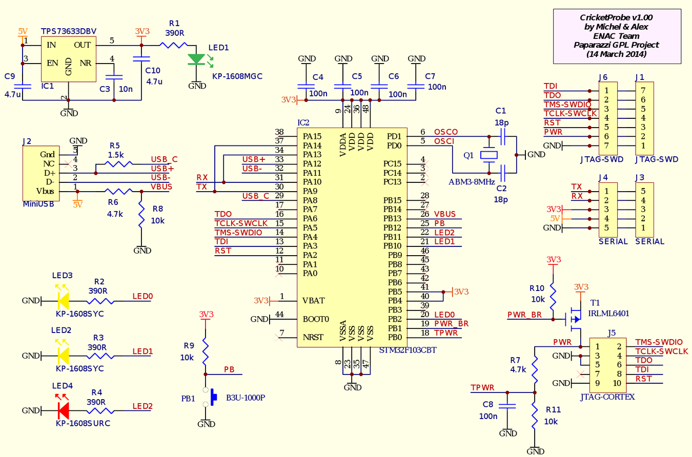 Jtag схема подключения