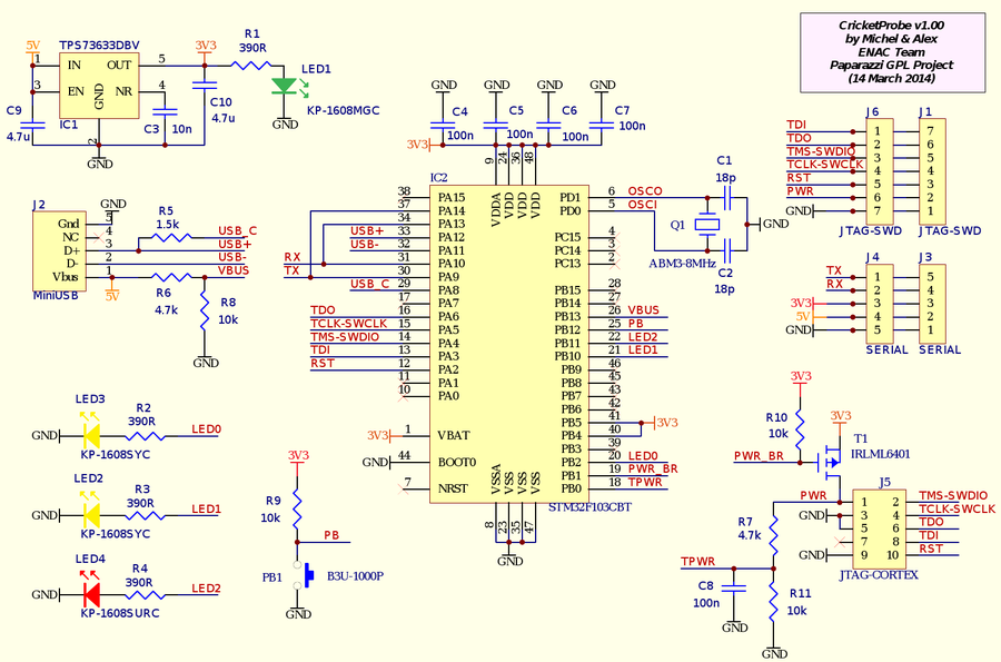 Stm32f405rgt6 схема подключения