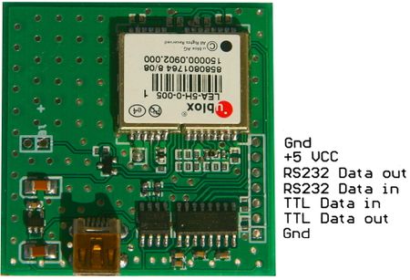 Sensors/GPS - PaparazziUAV