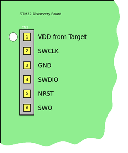 Pinout with Apogee connector